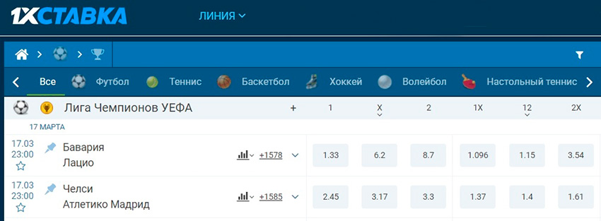 Сайт букмекерской конторы