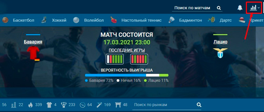 Сайт букмекера