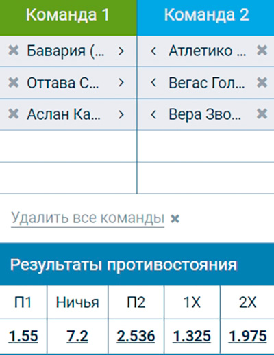 Сайт букмекера
