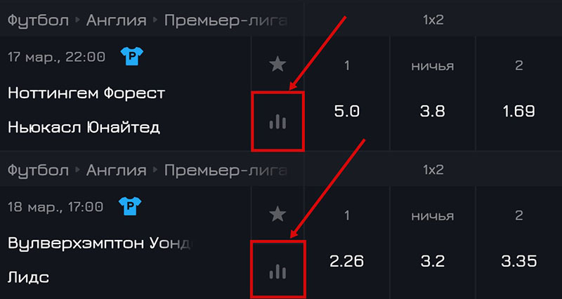 Значок статистики