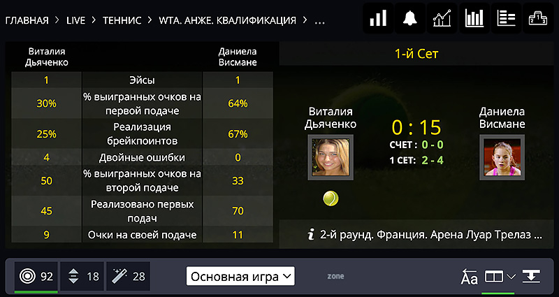Live tennis