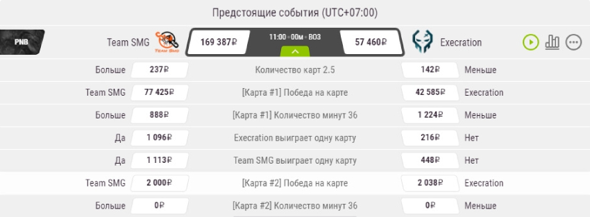 Роспись