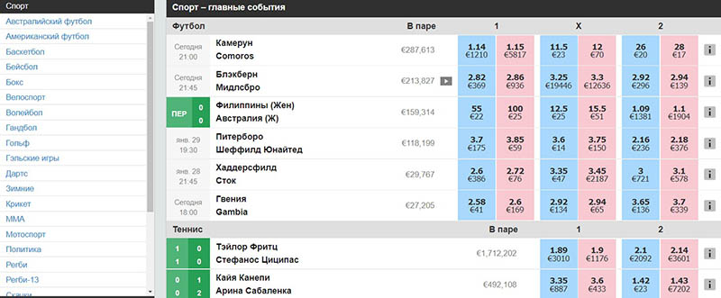 Betfair