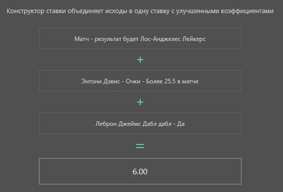 Сайт букмекера