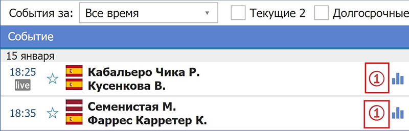 Ограничение по добавлению в купон
