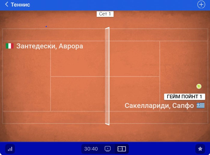 Инфографика