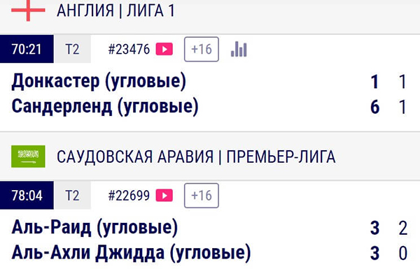 Угловые в Live
