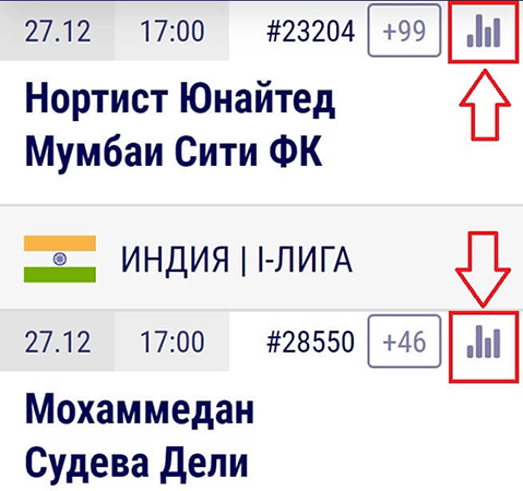 Статистика в линии
