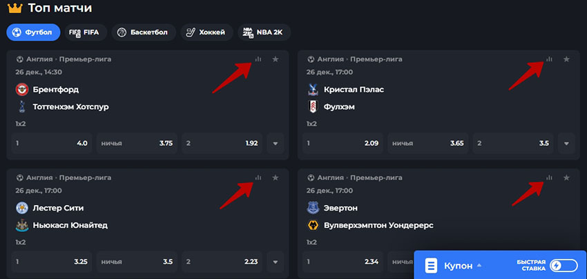 Результаты