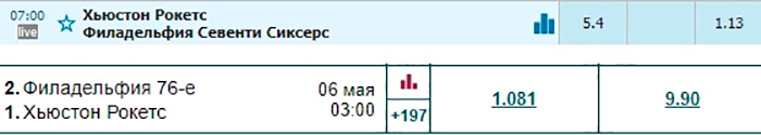 Marathonbet vs Betcity
