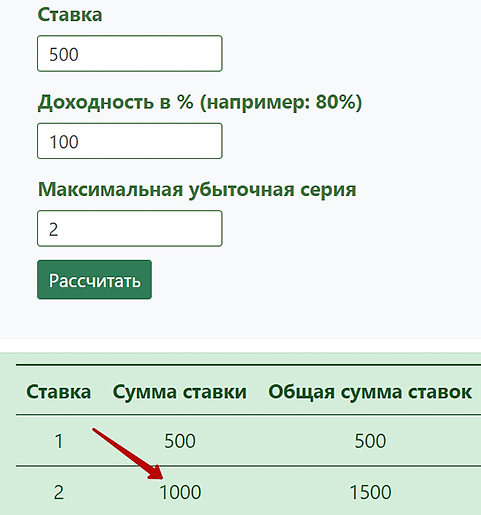 Сайт