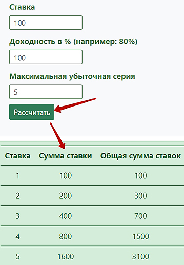Пример