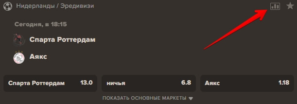 Stats