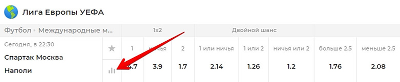 Statistics