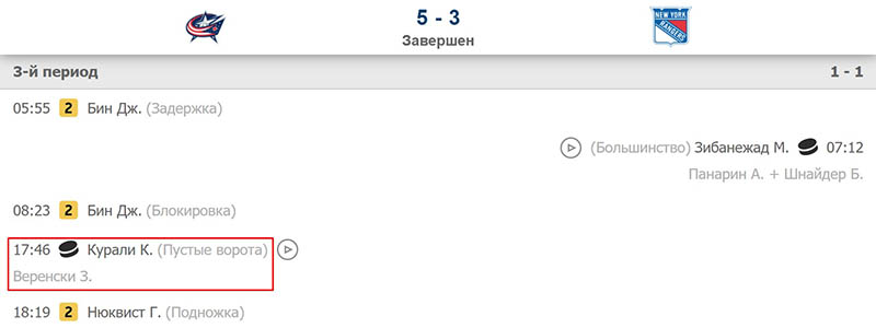 Сервис FlashScore