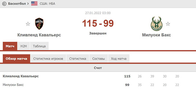 Сервис FlashScore