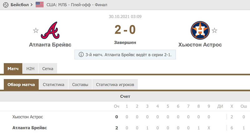 Сервис FlashScore