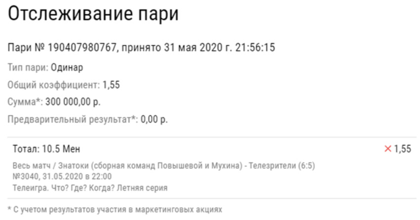 Ставка на ТМ