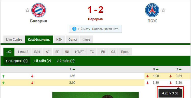 Сервис статистики