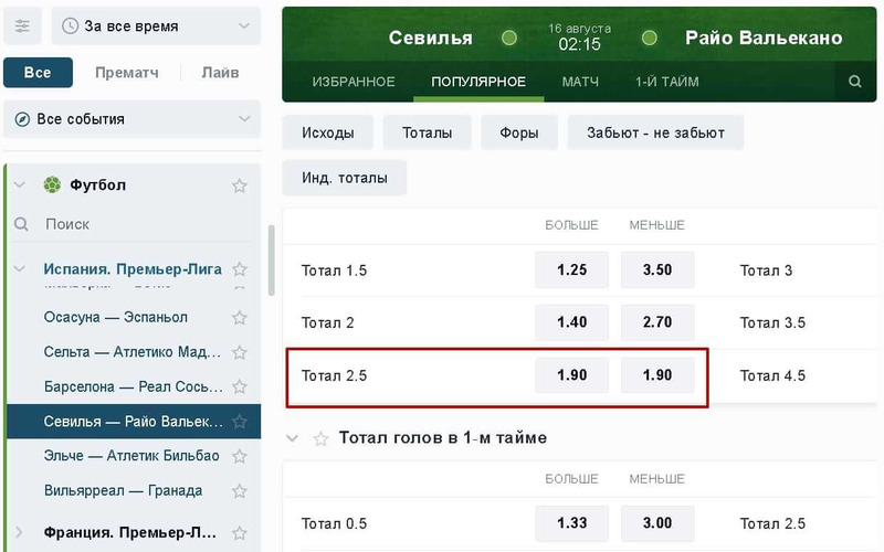 Котировки на матч