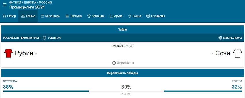 Статистика
