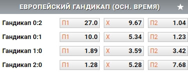 Линия Winline
