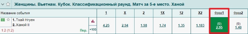 Лайв