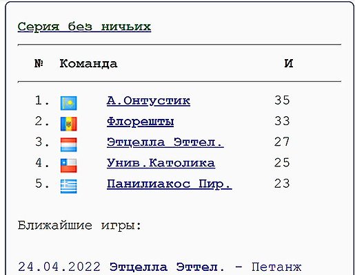Alexbetting
