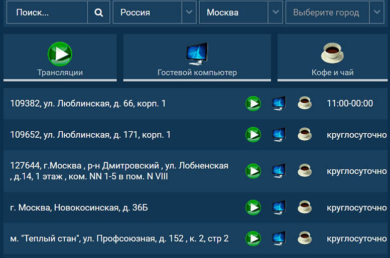 Стационарные офисы