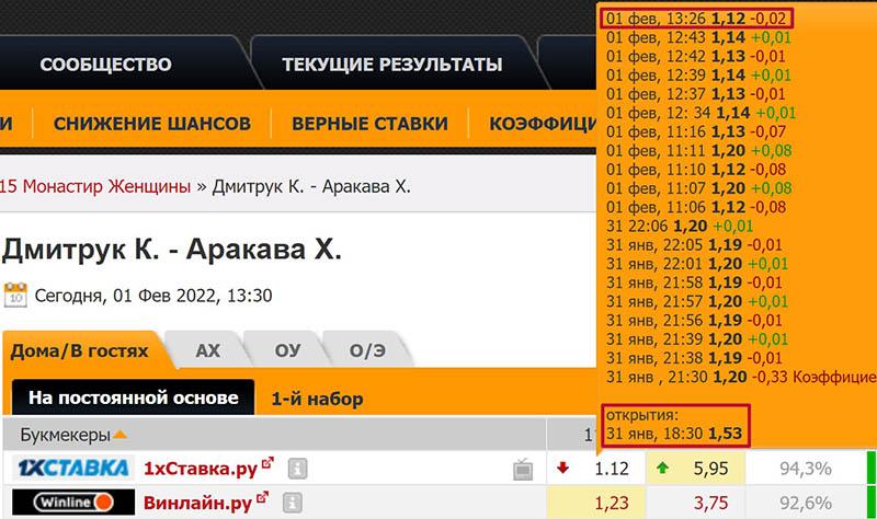 Движение линии