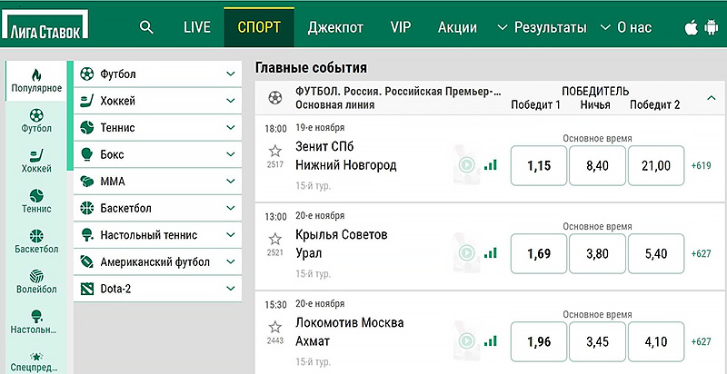 Пример предложения от букмекерской конторы