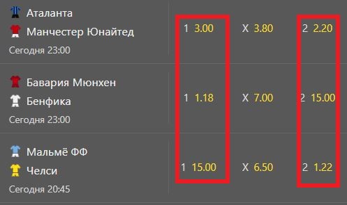Коэффициенты Коэффициенты