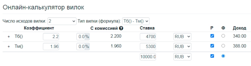 ТБ ТМ