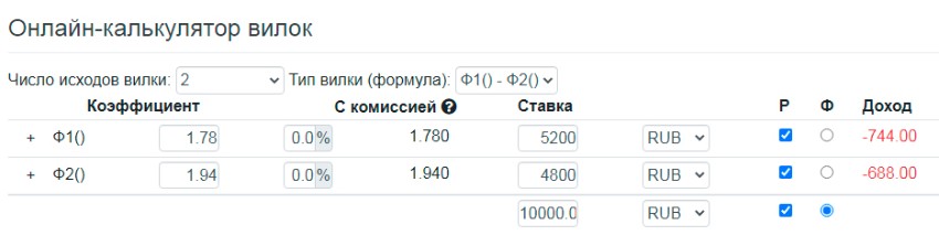 Зазор
