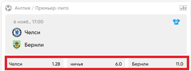 Коэффициенты Коэффициенты