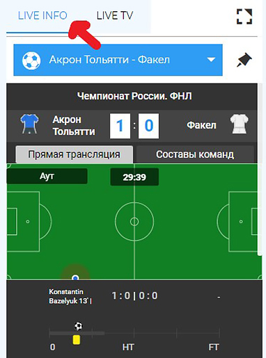 Вкладка