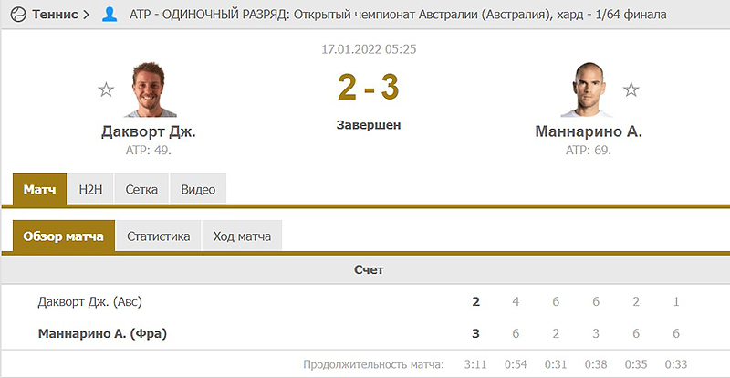 Сервис статистики