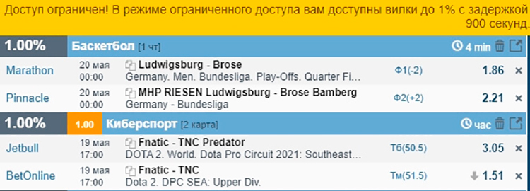 AllBestBets