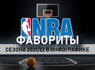Фавориты НБА