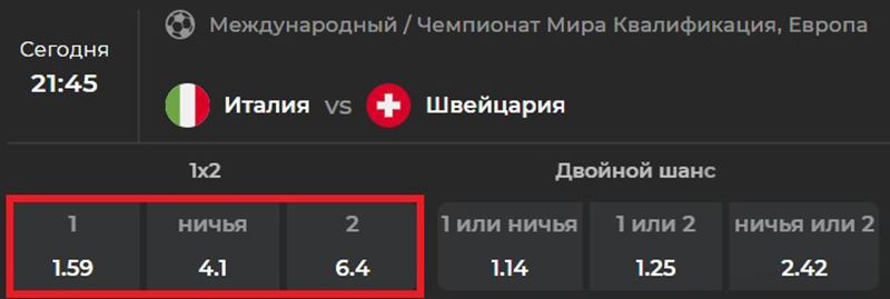 Маржа