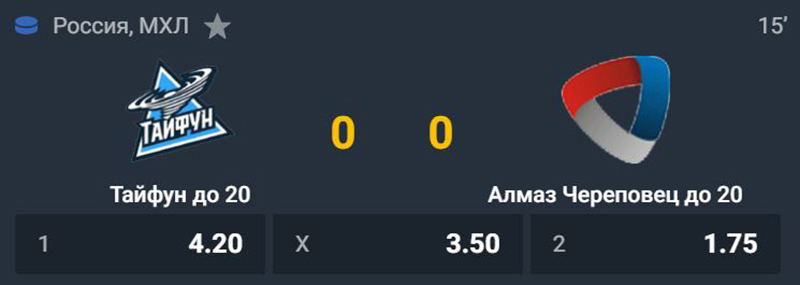 Коэффициенты