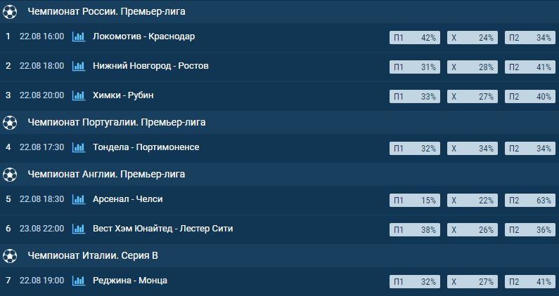 Тотализатор
