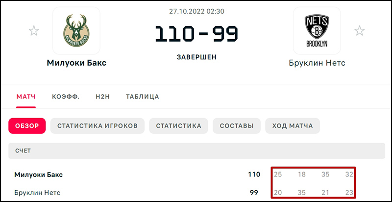 NBA