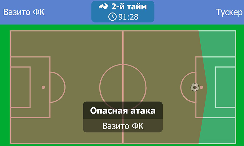 Инфографика