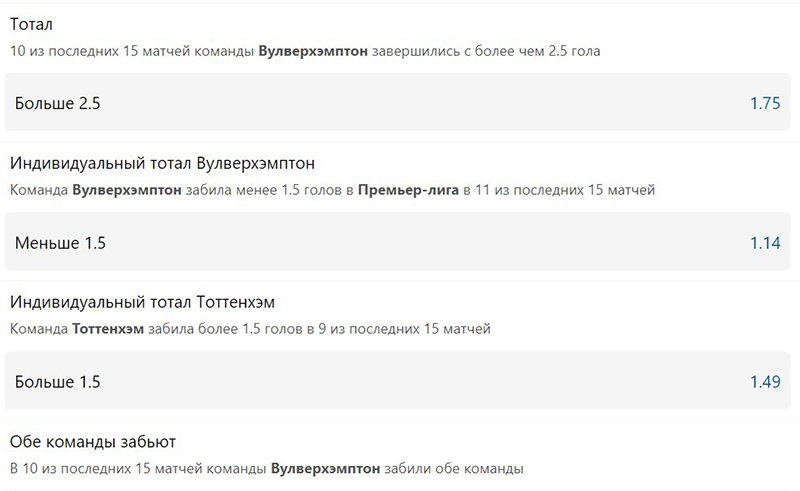 Аналитика