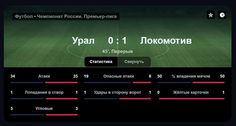 Спортивная аналитика