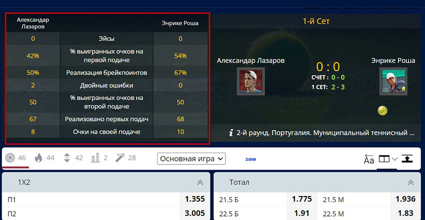 Статистика