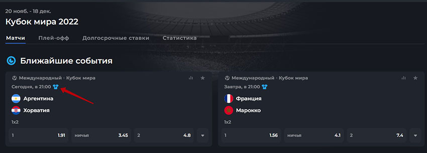 Индивидуальные рынки