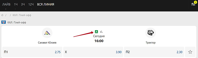 Аналитика