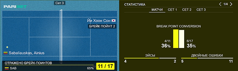 Инфографика